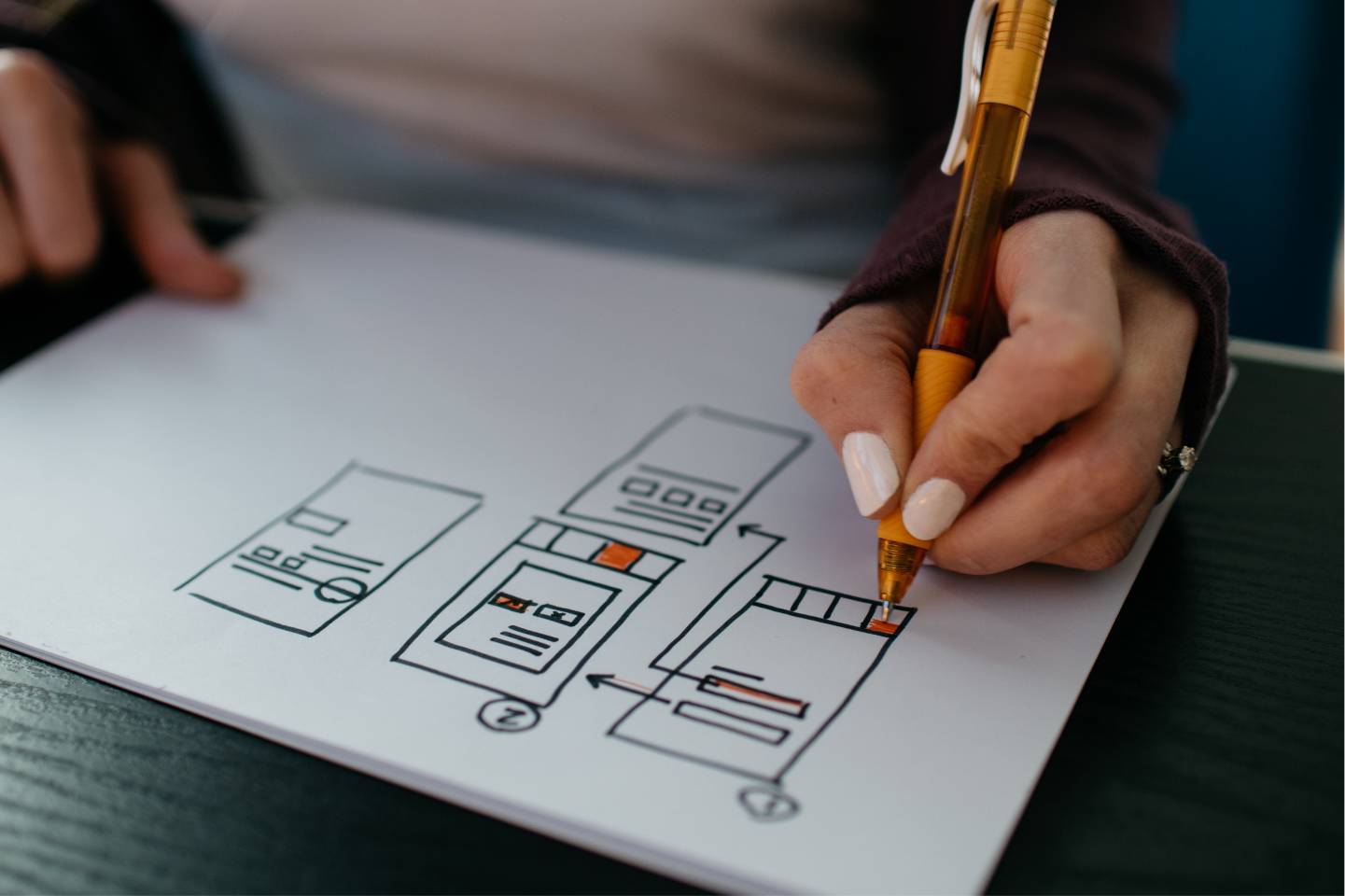 Diseño y programación de productos digitales
